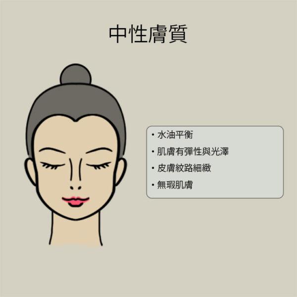 Normal-Skin_CN-600x600.jpg