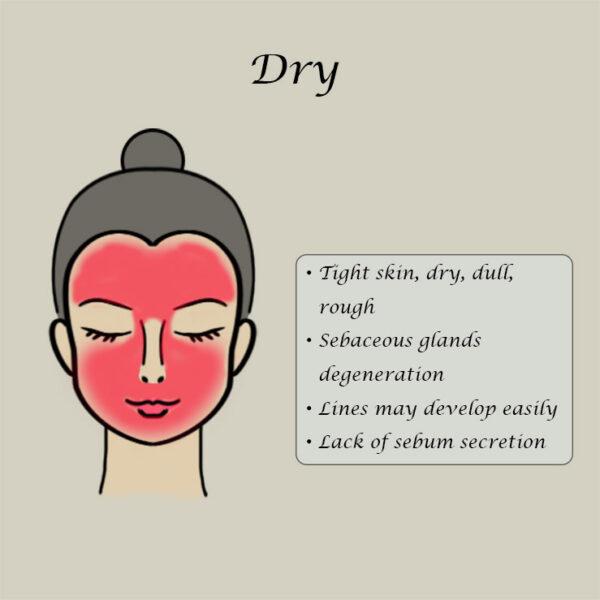 Dry-Skin-600x600.jpg