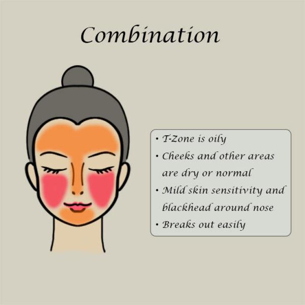 Combination-Skin-600x600.jpg